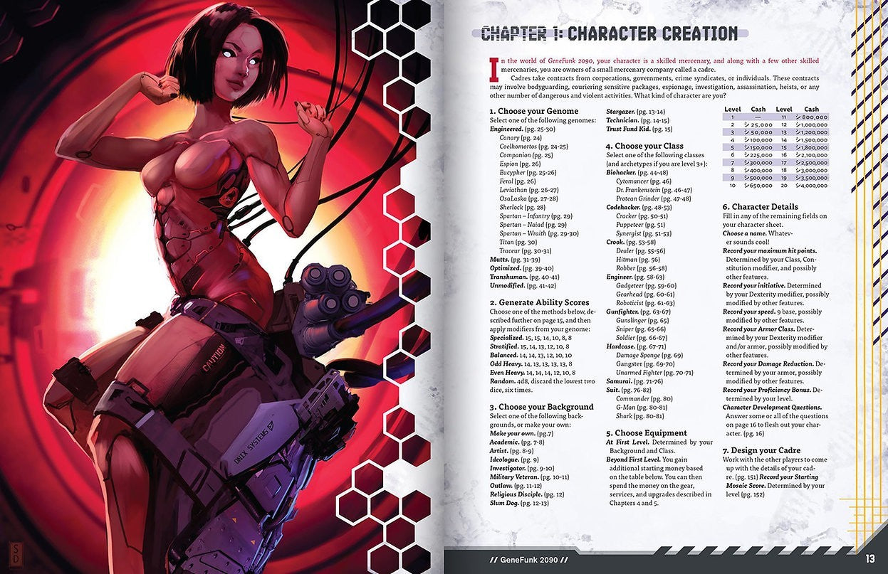 GeneFunk 2090 Core Rulebook — Pre-Owned VG+ (Crispr Monkey Studios)