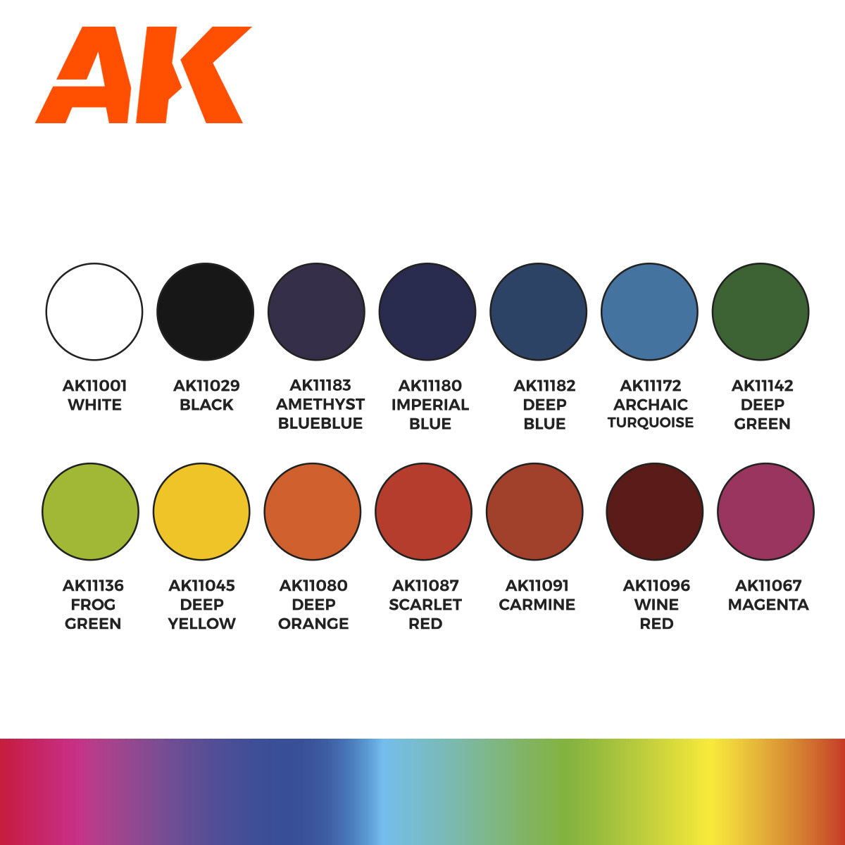 AK Interactive 3Gen Acrylic Basic Starter Set (x14 Paints)