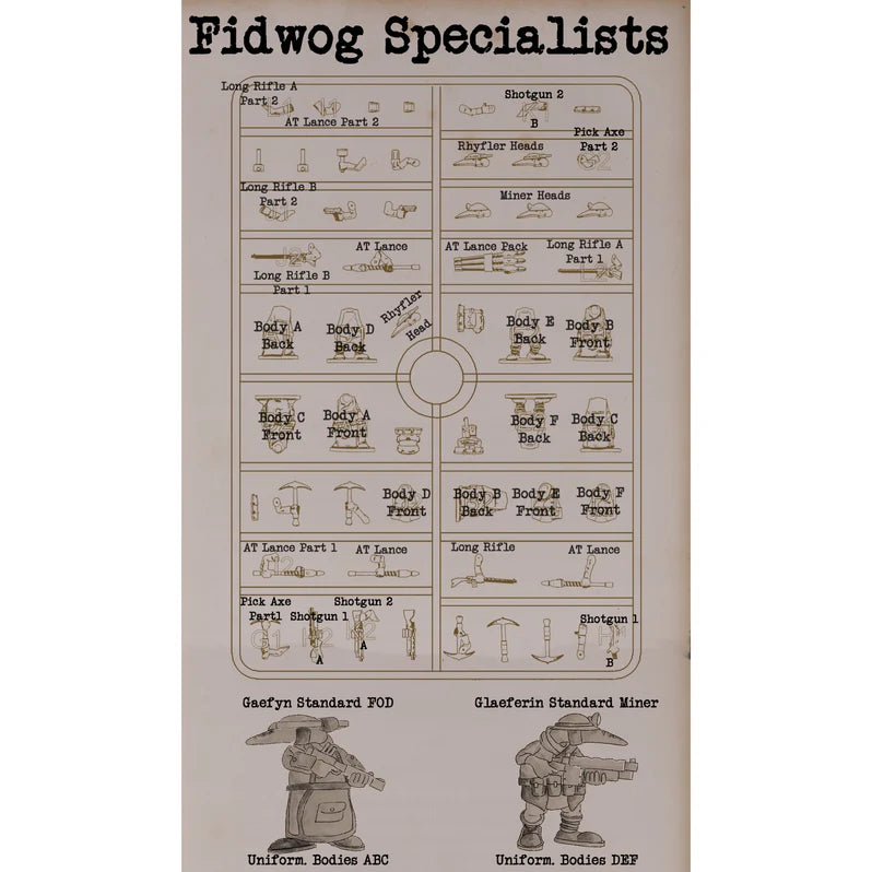 Wargames Atlantic Quar Fidwog Specialists - 28mm Miniature SPRUES