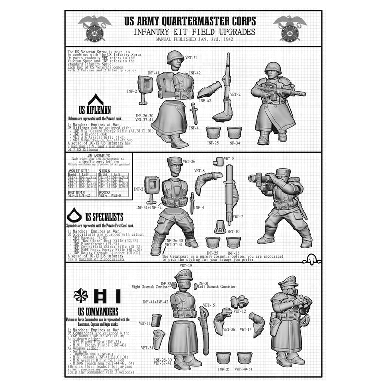 Marcher: USA Veterans and Command Sprues - 28mm Dieselpunk Miniatures