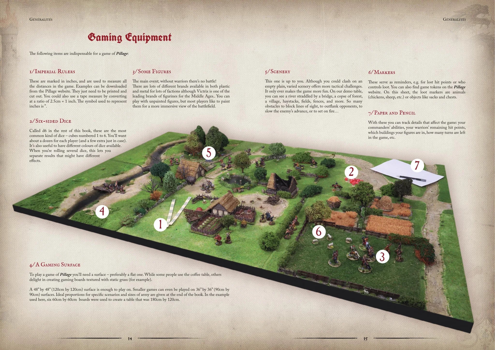 Pillage: Ransack the Middle Ages – 28mm Wargaming Rules (Hardcover)